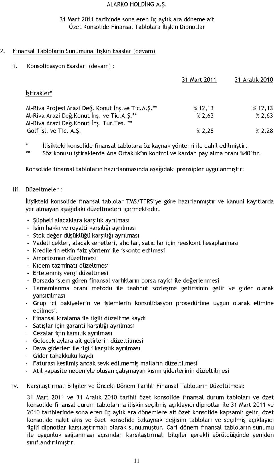 ** Söz konusu iştiraklerde Ana Ortaklık ın kontrol ve kardan pay alma oranı %40 tır. Konsolide finansal tabloların hazırlanmasında aşağıdaki prensipler uygulanmıştır: iii.