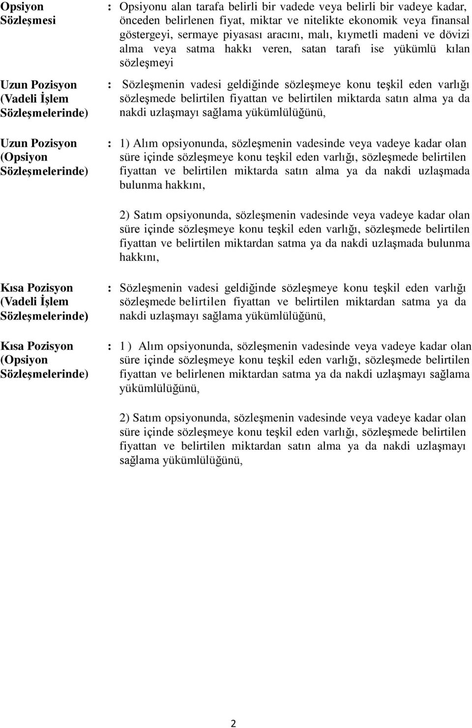 konu teşkil eden varlığı sözleşmede belirtilen fiyattan ve belirtilen miktarda satın alma ya da nakdi uzlaşmayı sağlama yükümlülüğünü, : 1) Alım opsiyonunda, sözleşmenin vadesinde veya vadeye kadar