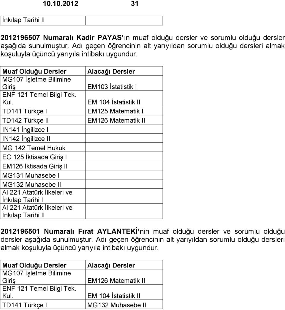 TD141 Türkçe I TD142 Türkçe II IN141 İngilizce I IN142 İngilizce II MG 142 Temel Hukuk EC 125 İktisada Giriş I EM126 İktisada Giriş II MG131 Muhasebe I MG132 Muhasebe II İnkılap Tarihi I İnkılap