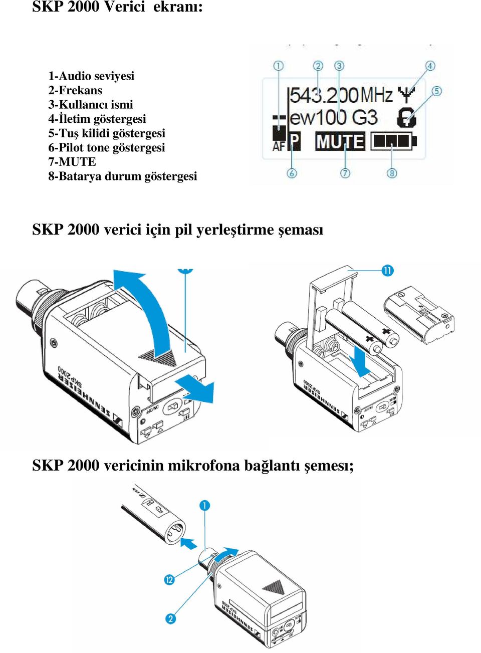 göstergesi 7-MUTE 8-Batarya durum göstergesi SKP 2000 verici