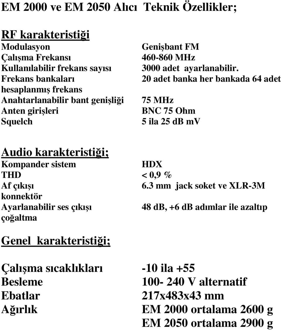 20 adet banka her bankada 64 adet 75 MHz BNC 75 Ohm 5 ila 25 db mv Audio karakteristiği; Kompander sistem HDX THD < 0,9 % Af çıkışı 6.