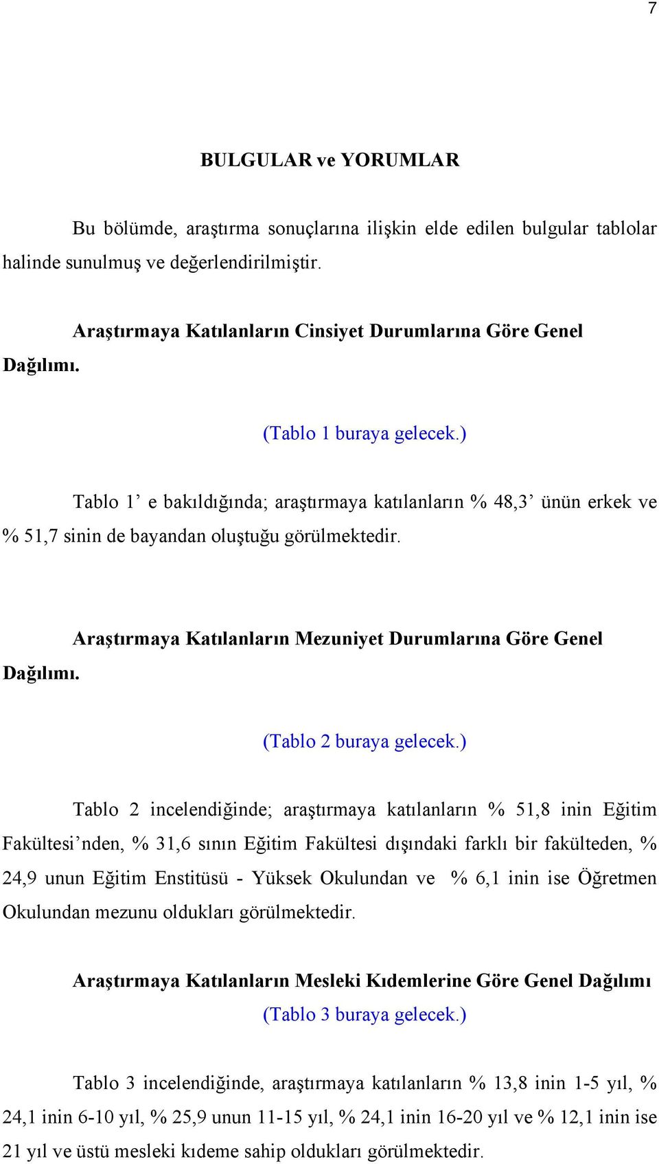 ) Tablo 1 e bakıldığında; araştırmaya katılanların % 48,3 ünün erkek ve % 51,7 sinin de bayandan oluştuğu görülmektedir. Dağılımı.