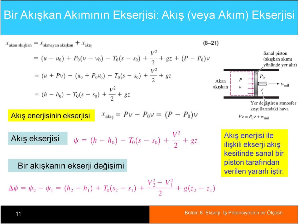 ekserji değişimi Akış enerjisi ile ilişkili ekserji akış