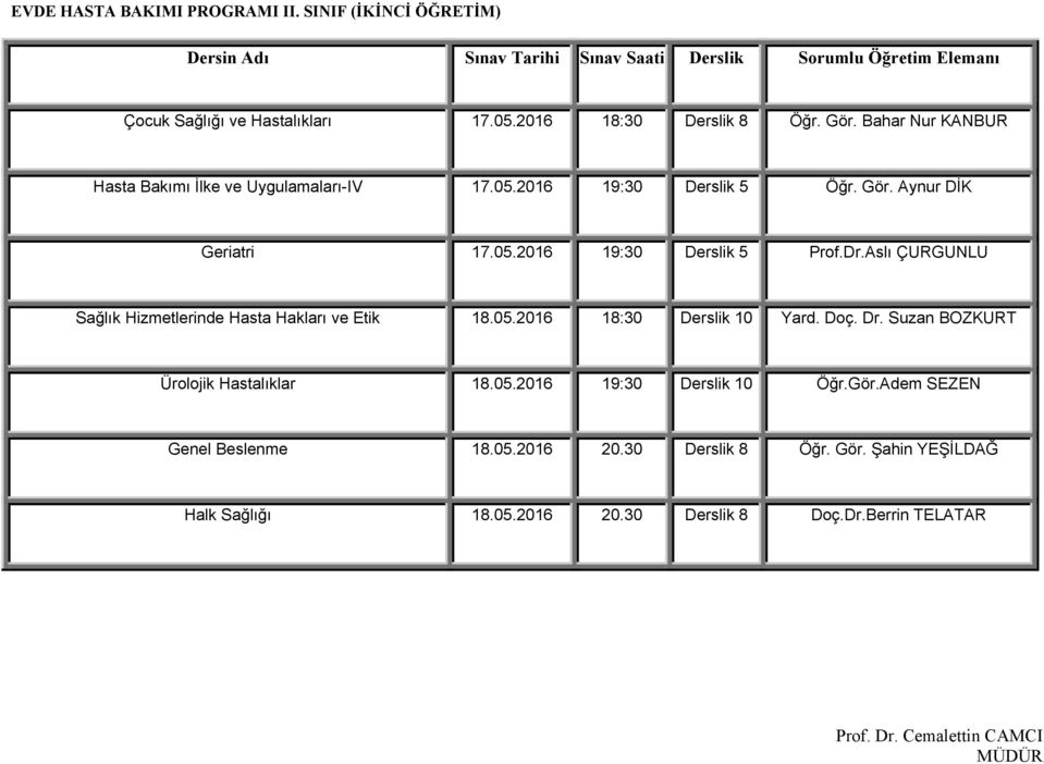 Dr.Aslı ÇURGUNLU Sağlık Hizmetlerinde Hasta Hakları ve Etik 18.05.2016 18:30 Derslik 10 Yard. Doç. Dr. Suzan BOZKURT Ürolojik Hastalıklar 18.05.2016 19:30 Derslik 10 Öğr.