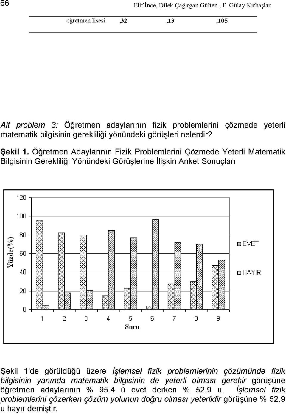 nelerdir? Şekil 1.