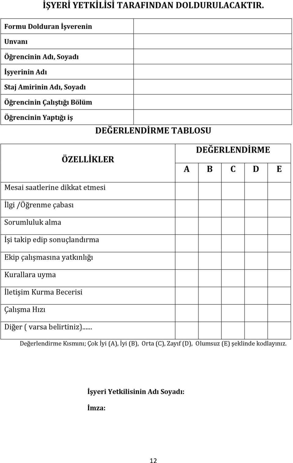 DEĞERLENDİRME TABLOSU ÖZELLİKLER DEĞERLENDİRME A B C D E Mesai saatlerine dikkat etmesi İlgi /Öğrenme çabası Sorumluluk alma İşi takip edip