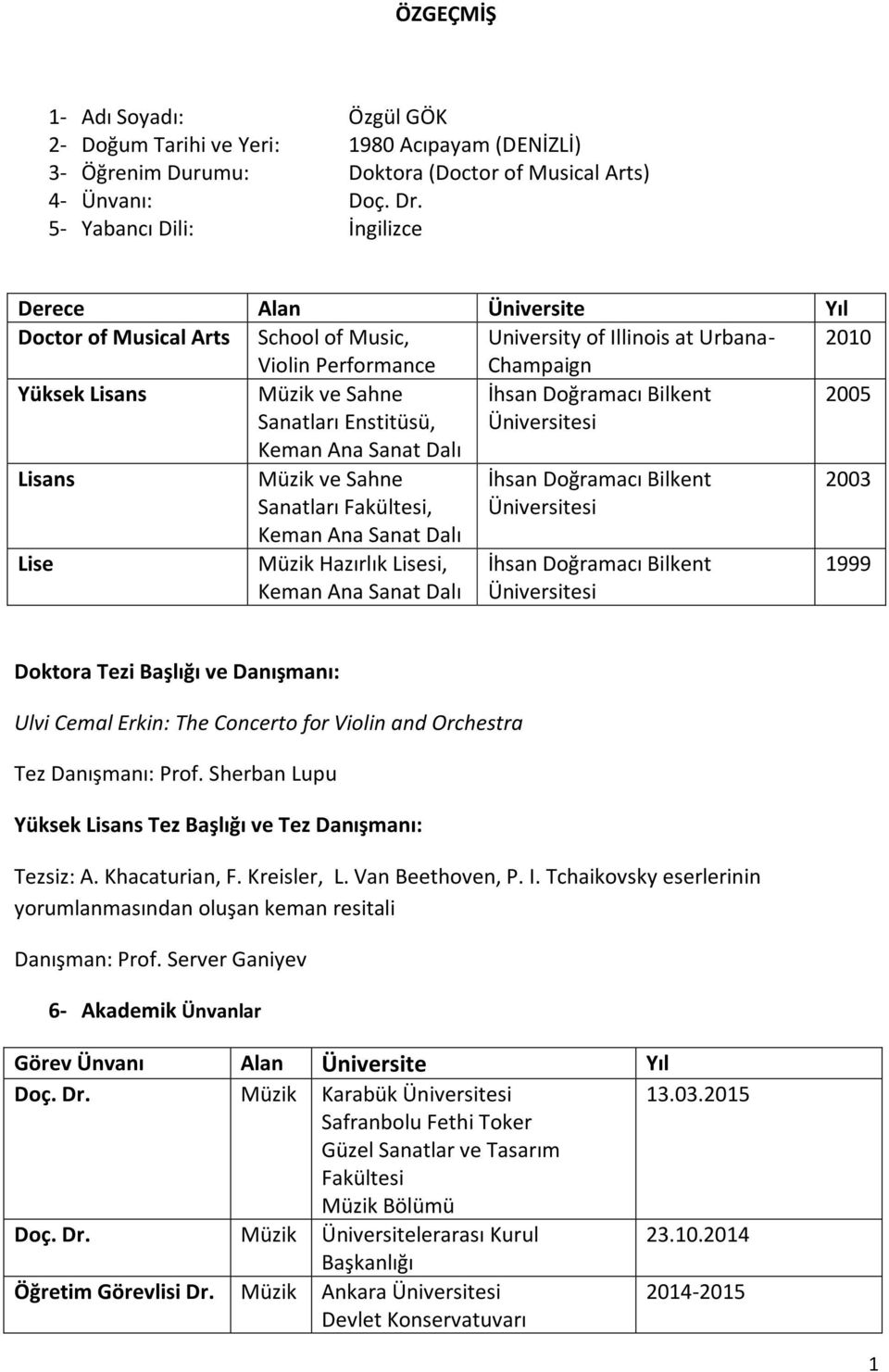 Sanatları Enstitüsü, Keman Ana Sanat Dalı İhsan Doğramacı Bilkent Üniversitesi 2005 Lisans Lise Müzik ve Sahne Sanatları Fakültesi, Keman Ana Sanat Dalı Müzik Hazırlık Lisesi, Keman Ana Sanat Dalı