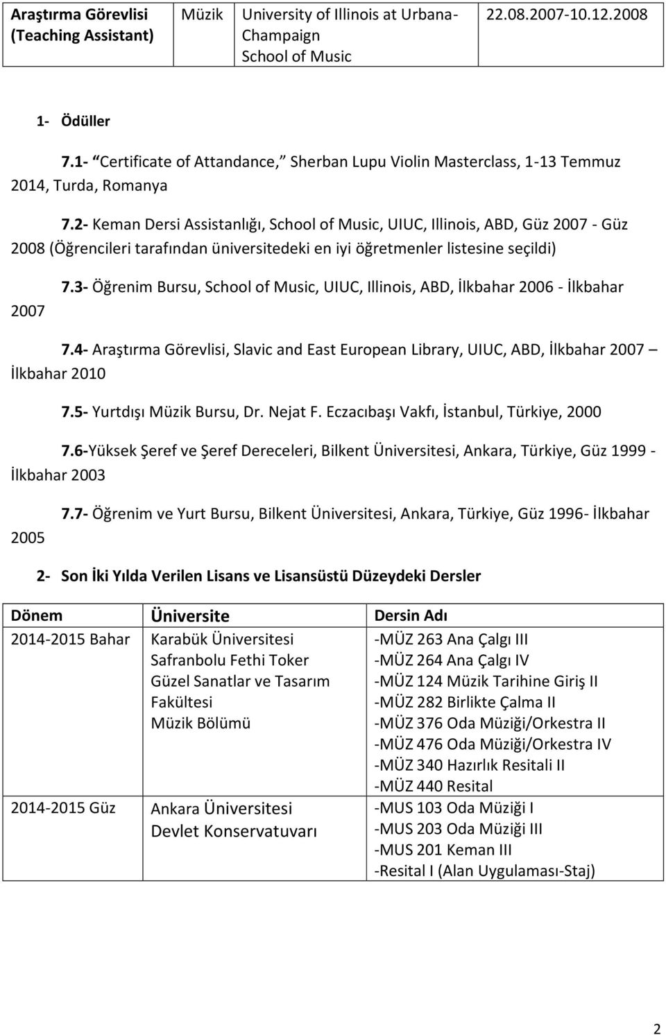 2- Keman Dersi Assistanlığı, School of Music, UIUC, Illinois, ABD, Güz 2007 - Güz 2008 (Öğrencileri tarafından üniversitedeki en iyi öğretmenler listesine seçildi) 2007 7.