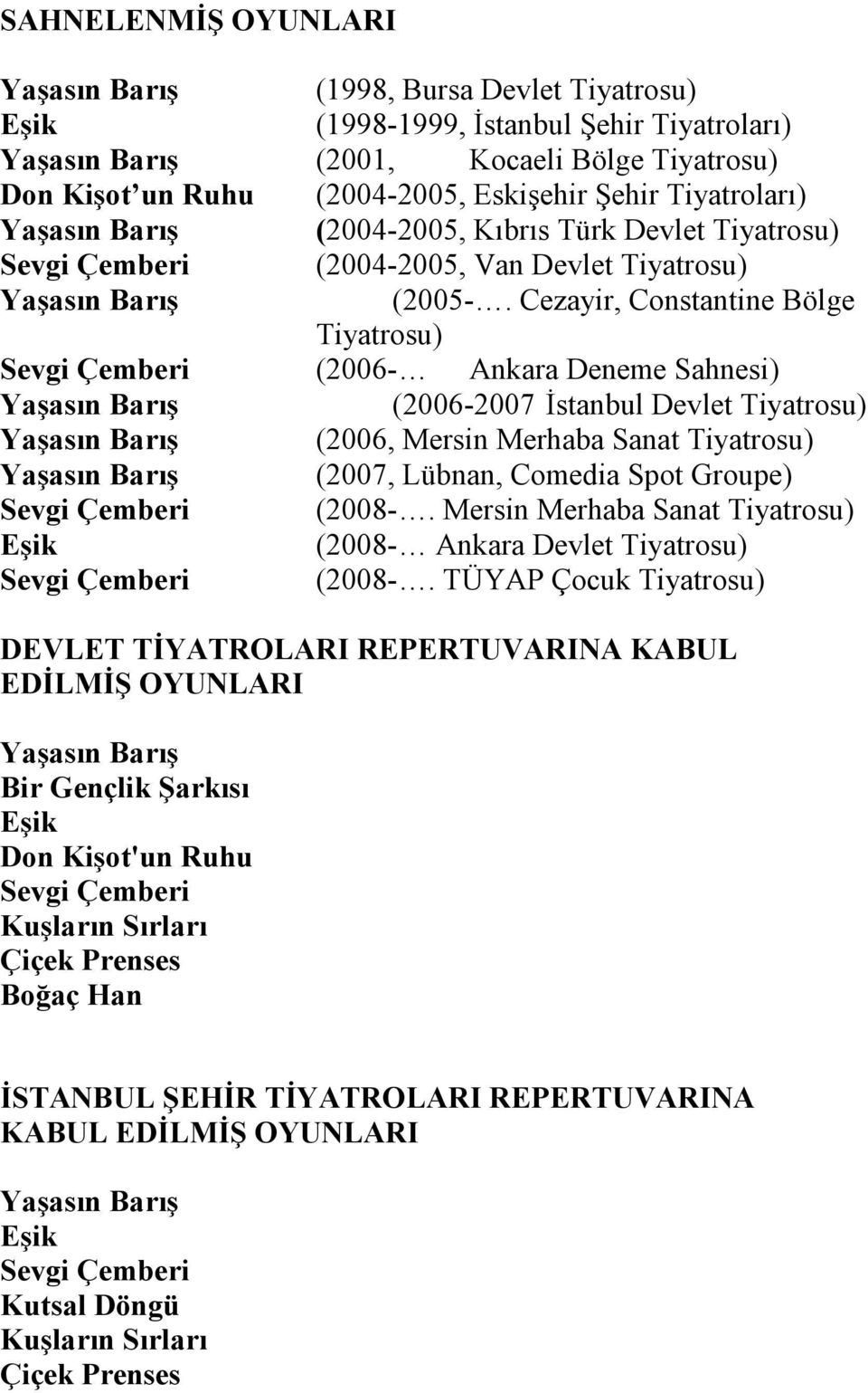 Cezayir, Constantine Bölge Tiyatrosu) Sevgi Çemberi (2006- Ankara Deneme Sahnesi) YaĢasın BarıĢ (2006-2007 İstanbul Devlet Tiyatrosu) YaĢasın BarıĢ (2006, Mersin Merhaba Sanat Tiyatrosu) YaĢasın