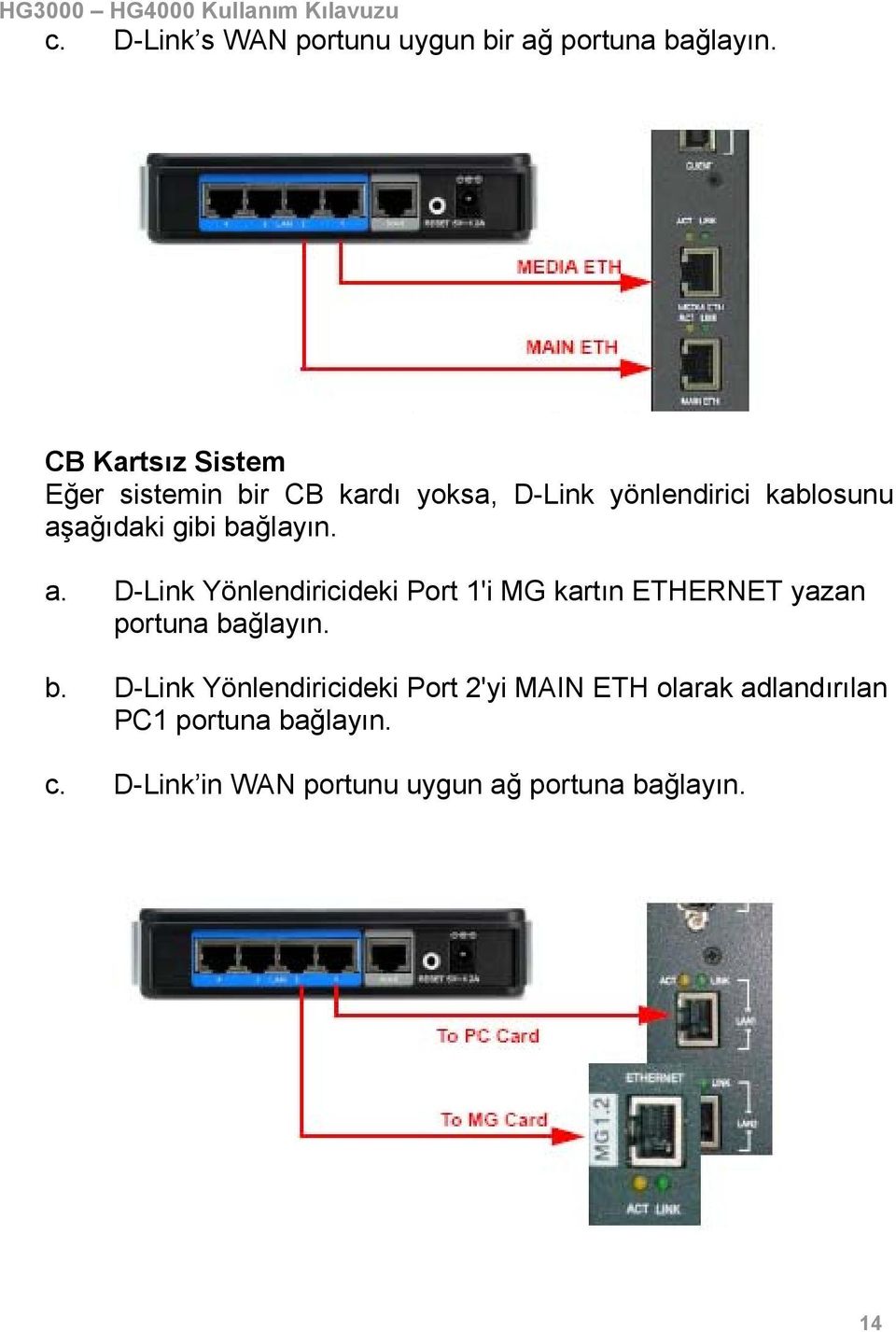 gibi bağlayın. a. D-Link Yönlendiricideki Port 1'i MG kartın ETHERNET yazan portuna bağlayın. b. D-Link Yönlendiricideki Port 2'yi MAIN ETH olarak adlandırılan PC1 portuna bağlayın.