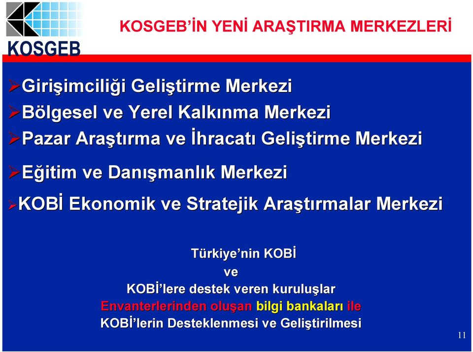 Merkezi KOBİ Ekonomik ve Stratejik Araştırmalar Merkezi Türkiye nin KOBİ ve KOBİ lere destek