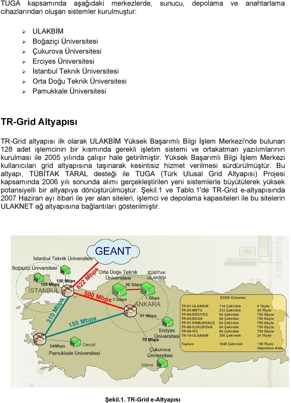 bir kısmında gerekli işletim sistemi ve ortakatman yazılımlarının kurulması ile 2005 yılında çalışır hale getirilmiştir.