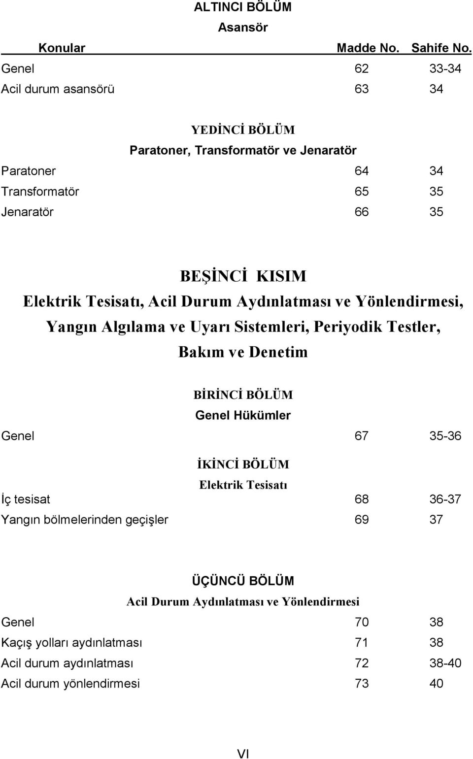 Elektrik Tesisatı, Acil Durum Aydınlatması ve Yönlendirmesi, Yangın Algılama ve Uyarı Sistemleri, Periyodik Testler, Bakım ve Denetim BİRİNCİ BÖLÜM Genel