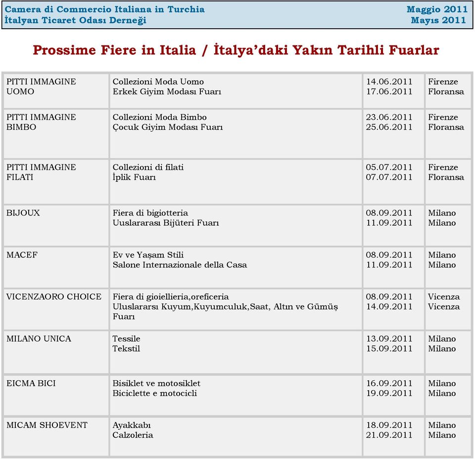 07.2011 07.07.2011 Firenze Floransa BIJOUX Fiera di bigiotteria Uuslararası Bijüteri Fuarı 08.09.