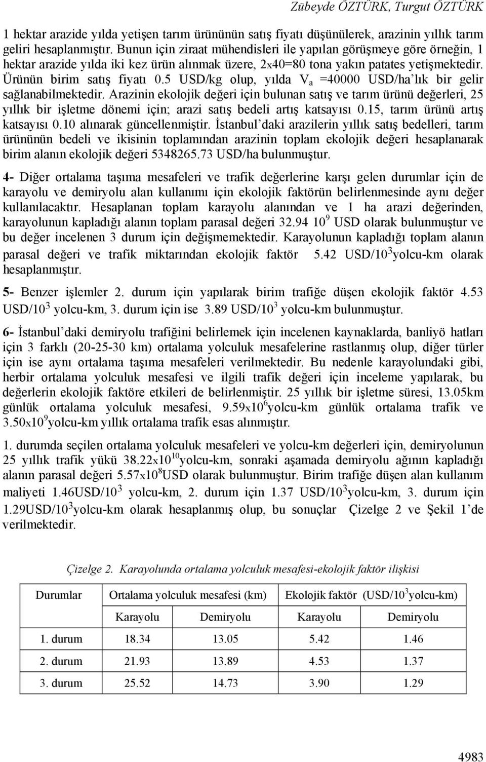 5 USD/kg olup, yılda V a =40000 USD/ha lık bir gelir sağlanabilmektedir.