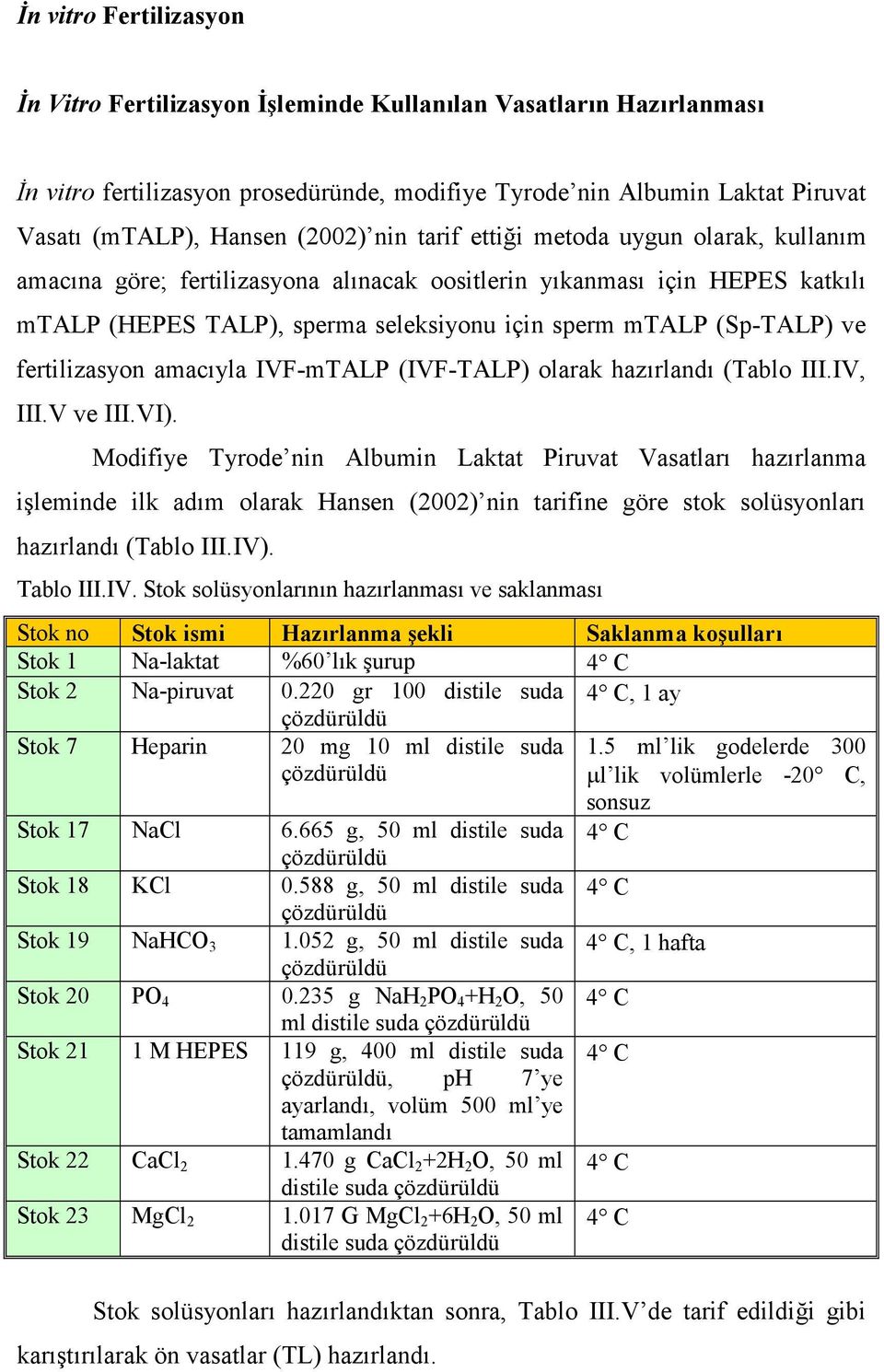 ve fertilizasyon amacıyla IVF-mTALP (IVF-TALP) olarak hazırlandı (Tablo III.IV, III.V ve III.VI).