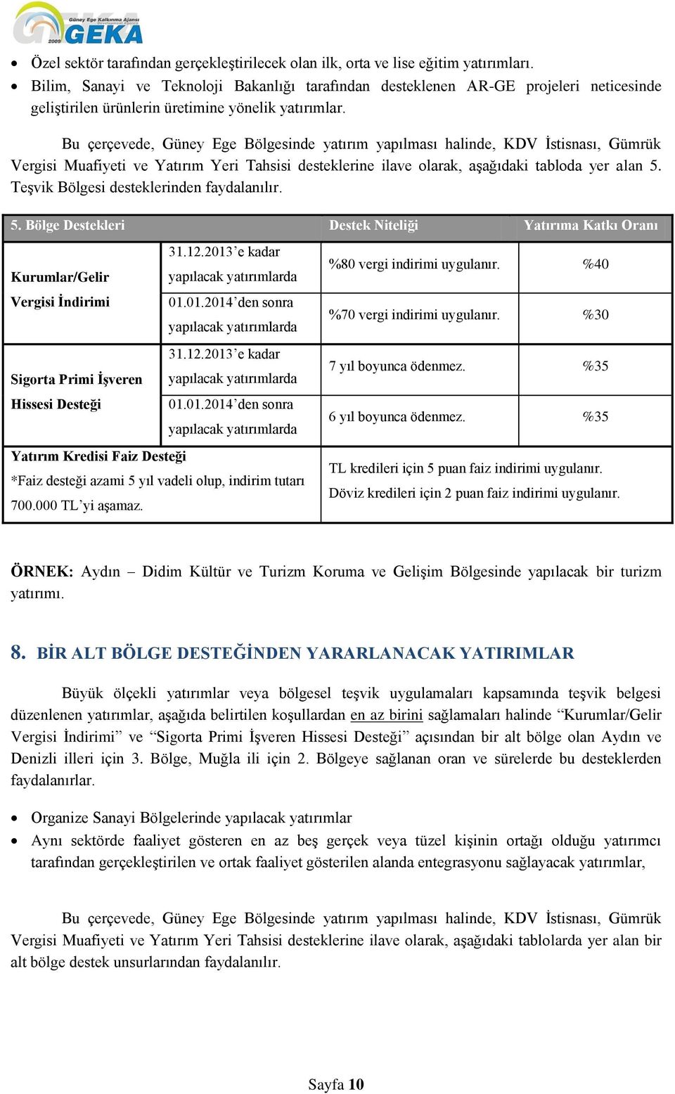 Bu çerçevede, Güney Ege Bölgesinde yatırım yapılması halinde, KDV İstisnası, Gümrük Vergisi Muafiyeti ve Yatırım Yeri Tahsisi desteklerine ilave olarak, aşağıdaki tabloda yer alan 5.