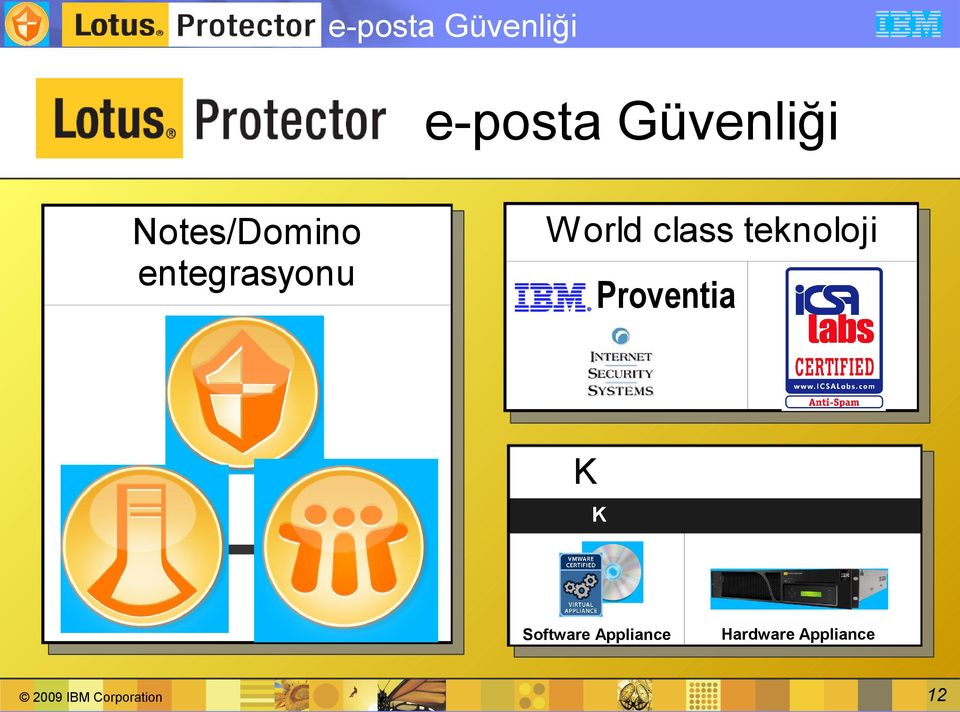 Proventia K K Software