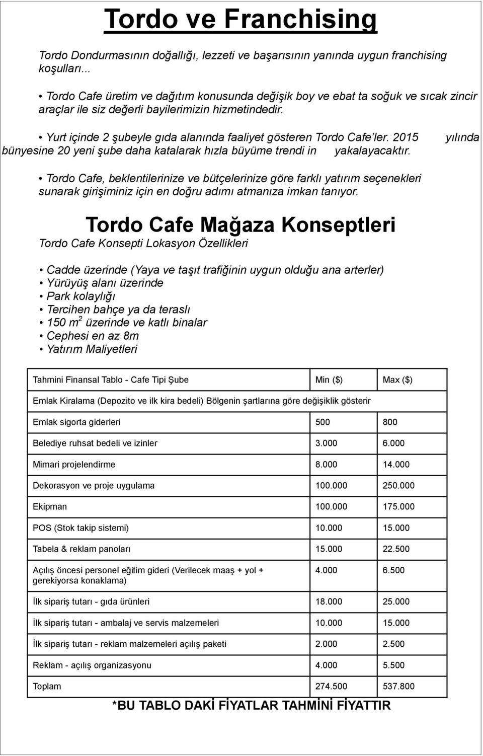Yurt içinde 2 şubeyle gıda alanında faaliyet gösteren Tordo Cafe ler. 2015 bünyesine 20 yeni şube daha katalarak hızla büyüme trendi in yakalayacaktır.