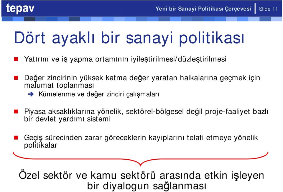 değer zinciri çalışmaları Piyasa aksaklıklarına yönelik, sektörel-bölgesel değil proje-faaliyet bazlı bir devlet yardımı sistemi