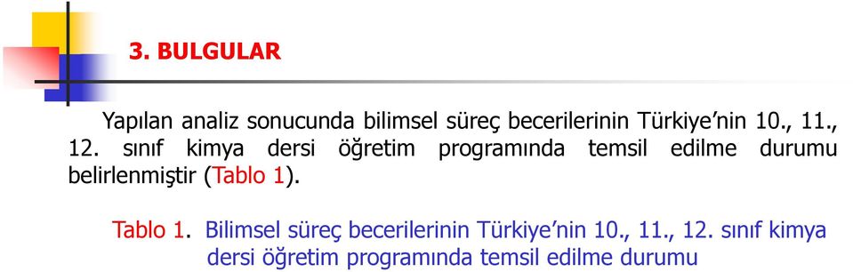 sınıf kiya dersi öğreti prograında tesil edile duruu belirleniştir