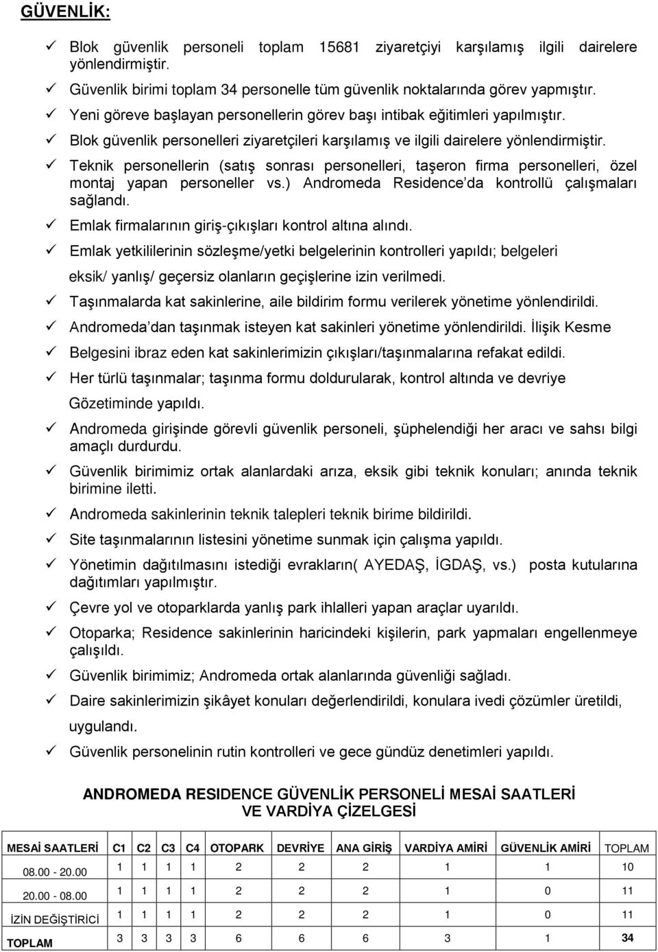 Teknik personellerin (satış sonrası personelleri, taşeron firma personelleri, özel montaj yapan personeller vs.) Andromeda Residence da kontrollü çalışmaları sağlandı.