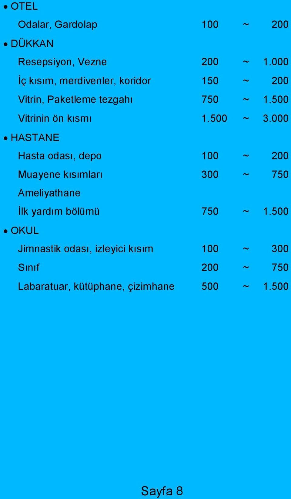 500 Vitrinin ön kısmı 1.500 ~ 3.