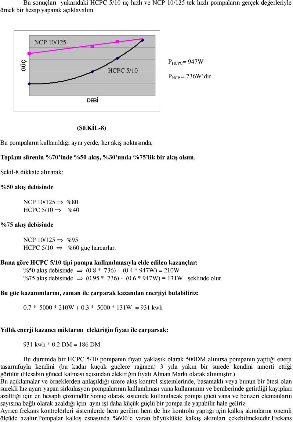 Şekil-8 dikkate alõnarak; %5 akõş debisinde NCP 1/125 %8 HCPC 5/1 %4 %75 akõş debisinde NCP 1/125 %95 HCPC 5/1 %6 güç harcarlar.