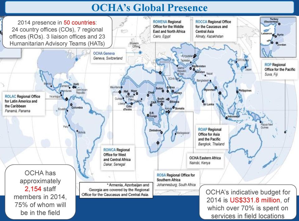 3 liaison offices and 23 Humanitarian Advisory Teams (HATs) OCHA has approximately 2,154