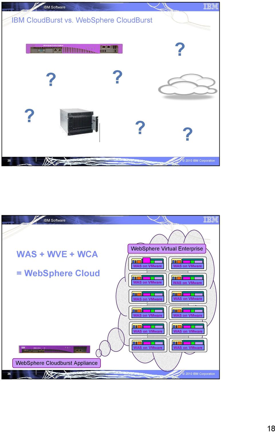 ????? 35 WAS + WVE + WCA WebSphere