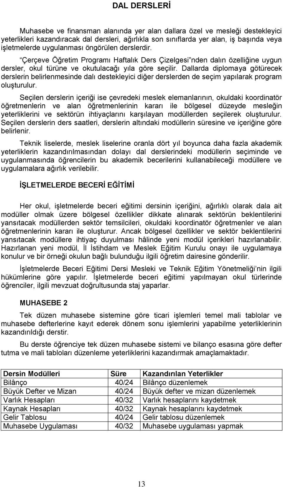 Dallarda diplomaya götürecek derslerin belirlenmesinde dalı destekleyici diğer derslerden de seçim yapılarak program oluģturulur.