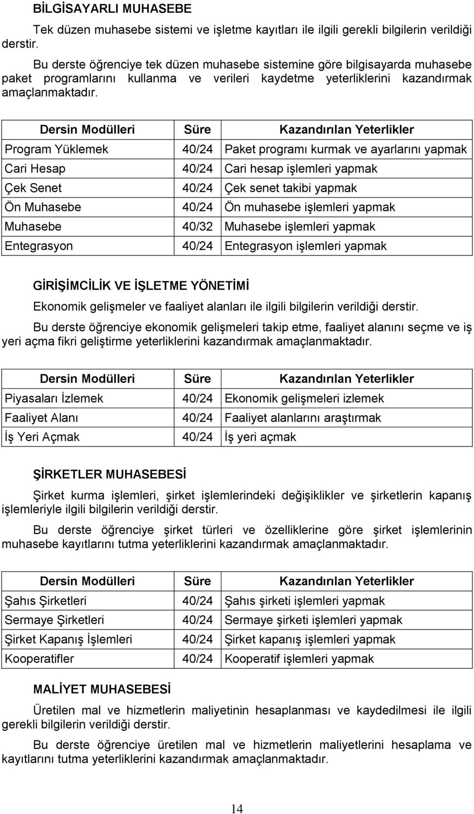 Program Yüklemek 40/24 Paket programı kurmak ve ayarlarını yapmak Cari Hesap 40/24 Cari hesap iģlemleri yapmak Çek Senet 40/24 Çek senet takibi yapmak Ön Muhasebe 40/24 Ön muhasebe iģlemleri yapmak