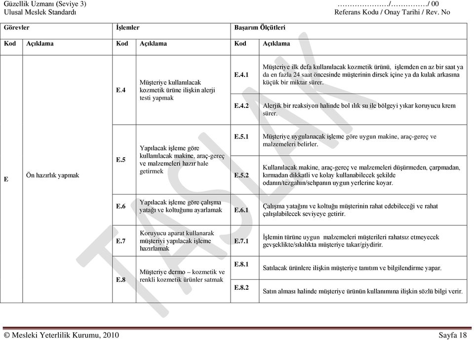 5.2 Müşteriye uygulanacak işleme göre uygun makine, araç-gereç ve malzemeleri belirler.