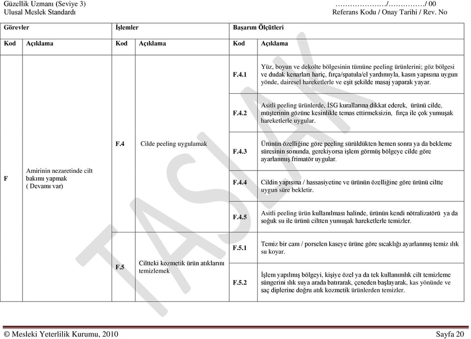 4.3 Ürünün özelliğine göre peeling sürüldükten hemen sonra ya da bekleme süresinin sonunda, gerekiyorsa işlem görmüş bölgeye cilde göre ayarlanmış frimatör uygular.