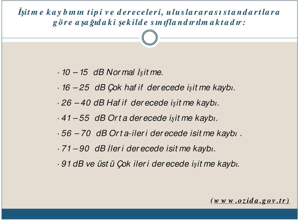 26 40 db Hafif derecede işitme kaybı. 41 55 db Orta derecede işitme kaybı.