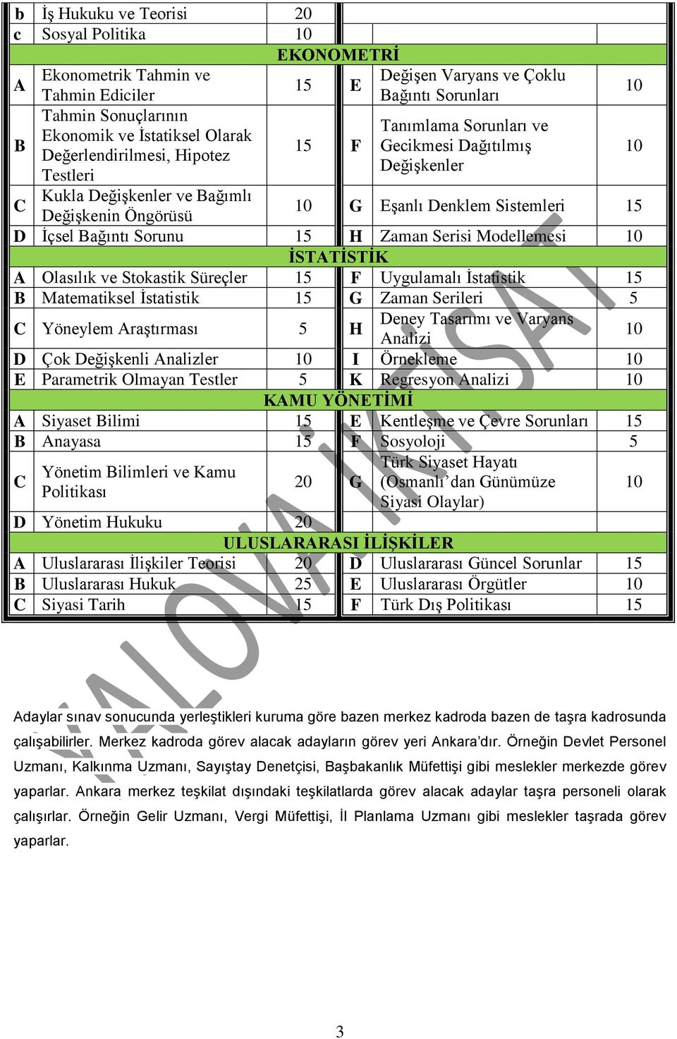 Serisi Modellemesi İSTATİSTİK A Olasılık ve Stokastik Süreçler F Uygulamalı İstatistik B Matematiksel İstatistik G Zaman Serileri C Yöneylem Araştırması H Deney Tasarımı ve Varyans Analizi D Çok