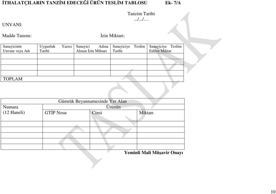 ../ Madde Tanımı: Đzin Miktarı: Sanayicinin Unvanı veya Adı Uygunluk Tarihi Yazısı Sanayici