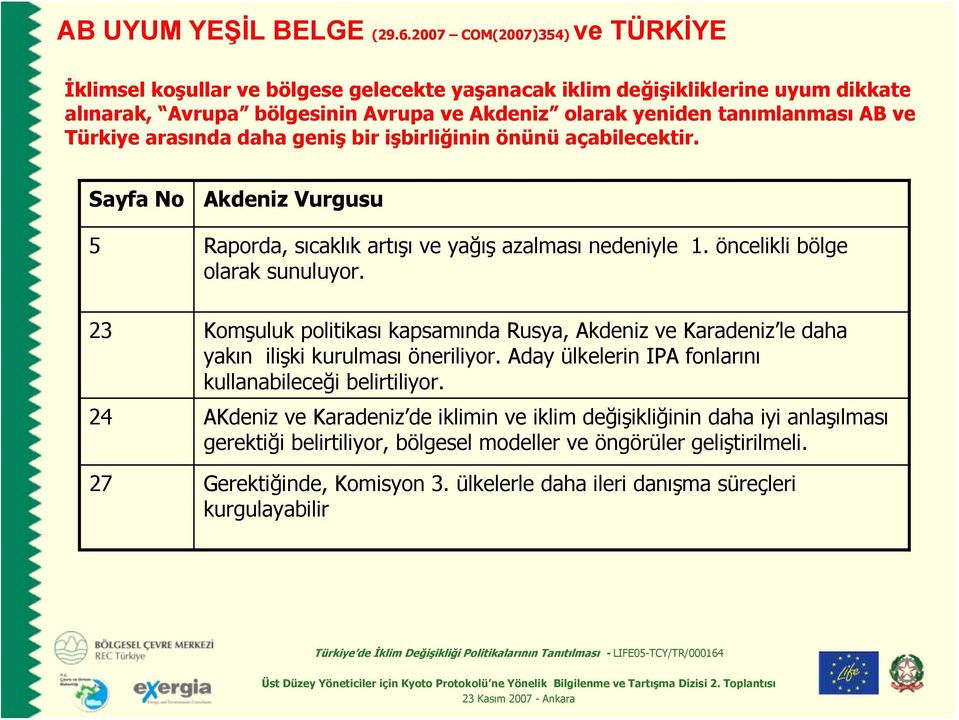 Türkiye arasında daha geniş bir işbirliğinin önünü açabilecektir. Sayfa No Akdeniz Vurgusu 5 Raporda, sıcaklık artışı ve yağış azalması nedeniyle 1. öncelikli bölge olarak sunuluyor.