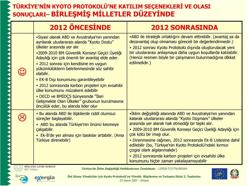 2012 sonrası için kendisine en uygun yükümlülüklerin belirlenmesinde söz sahibi olabilir.