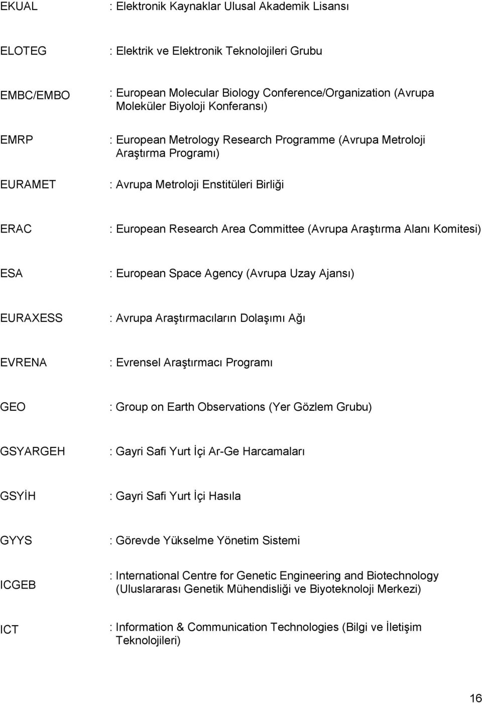 Alanı Komitesi) ESA : European Space Agency (Avrupa Uzay Ajansı) EURAXESS : Avrupa Araştırmacıların Dolaşımı Ağı EVRENA : Evrensel Araştırmacı Programı GEO : Group on Earth Observations (Yer Gözlem