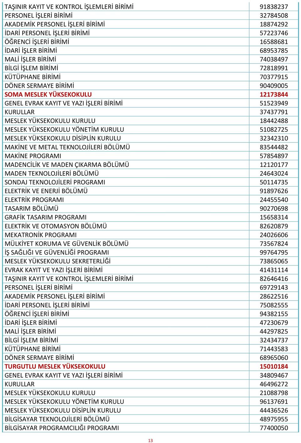 BİRİMİ 51523949 KURULLAR 37437791 MESLEK YÜKSEKOKULU KURULU 18442488 MESLEK YÜKSEKOKULU YÖNETİM KURULU 51082725 MESLEK YÜKSEKOKULU DİSİPLİN KURULU 32342310 MAKİNE VE METAL TEKNOLOJİLERİ BÖLÜMÜ