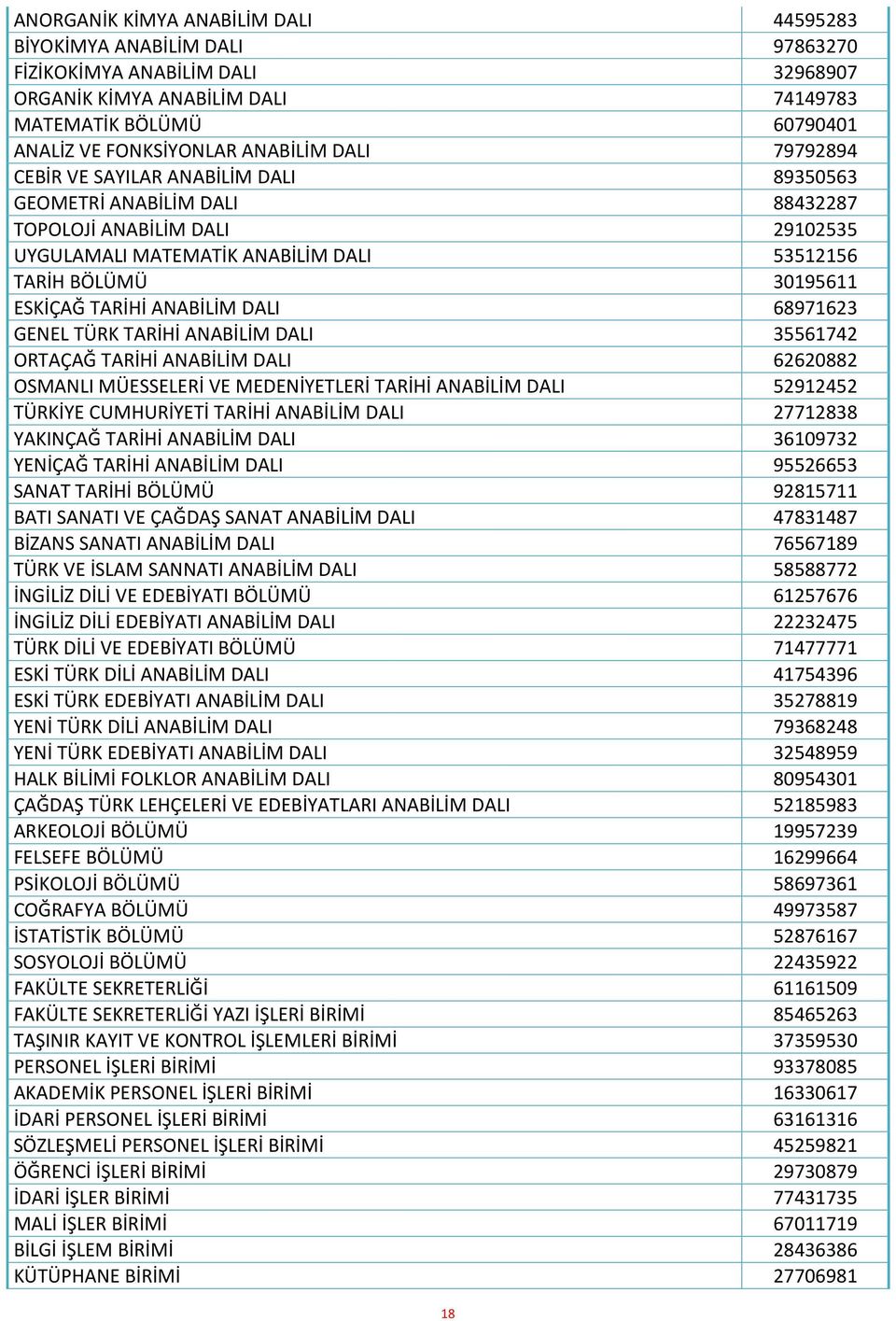 ESKİÇAĞ TARİHİ ANABİLİM DALI 68971623 GENEL TÜRK TARİHİ ANABİLİM DALI 35561742 ORTAÇAĞ TARİHİ ANABİLİM DALI 62620882 OSMANLI MÜESSELERİ VE MEDENİYETLERİ TARİHİ ANABİLİM DALI 52912452 TÜRKİYE