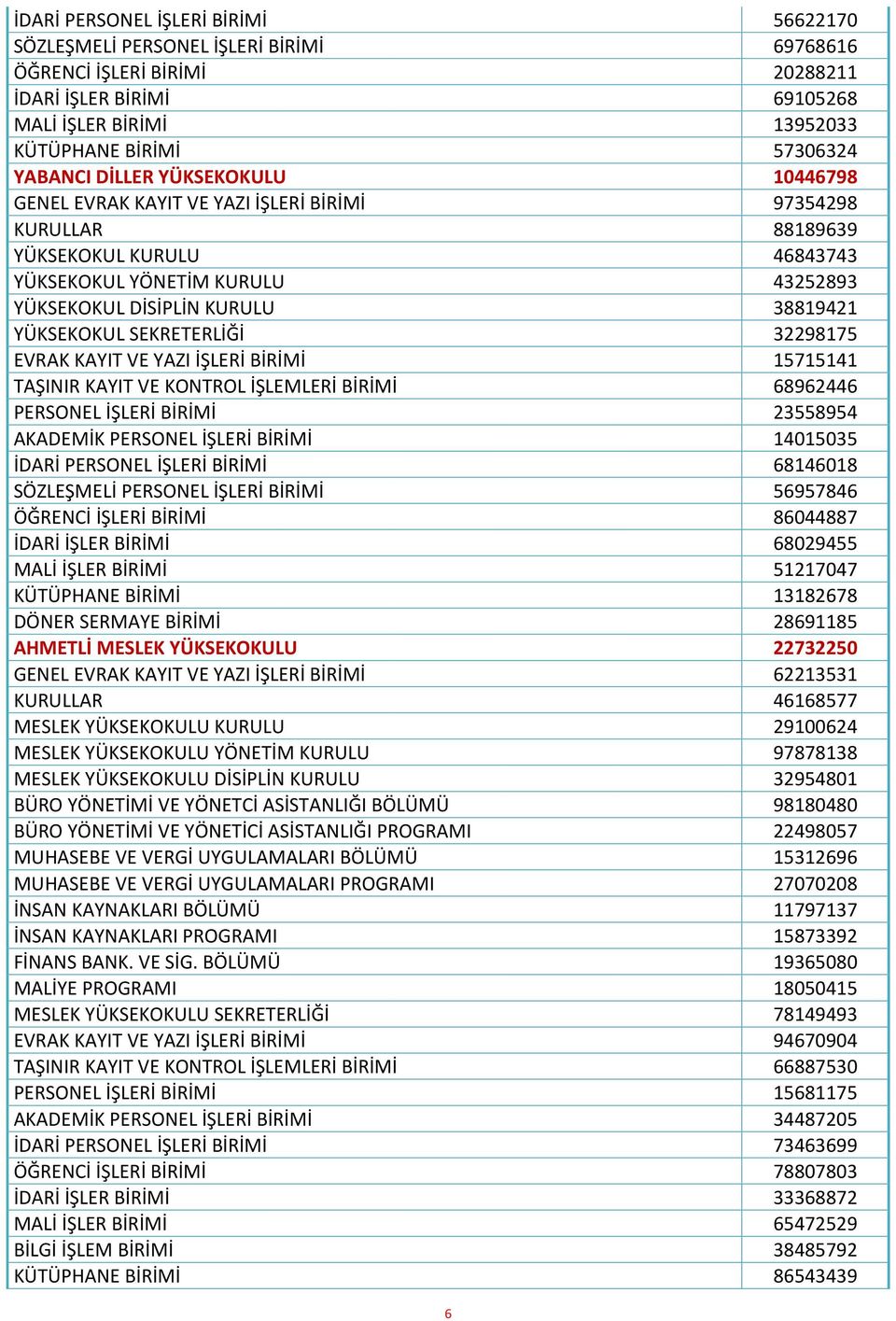 38819421 YÜKSEKOKUL SEKRETERLİĞİ 32298175 EVRAK KAYIT VE YAZI İŞLERİ BİRİMİ 15715141 TAŞINIR KAYIT VE KONTROL İŞLEMLERİ BİRİMİ 68962446 PERSONEL İŞLERİ BİRİMİ 23558954 AKADEMİK PERSONEL İŞLERİ BİRİMİ
