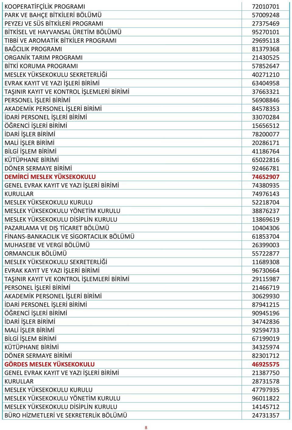 KONTROL İŞLEMLERİ BİRİMİ 37663321 PERSONEL İŞLERİ BİRİMİ 56908846 AKADEMİK PERSONEL İŞLERİ BİRİMİ 84578353 İDARİ PERSONEL İŞLERİ BİRİMİ 33070284 ÖĞRENCİ İŞLERİ BİRİMİ 15656512 İDARİ İŞLER BİRİMİ
