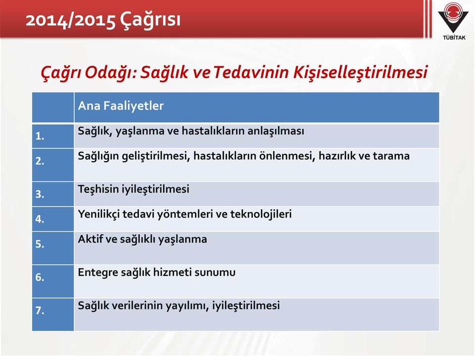 Sağlık, yaşlanma ve hastalıkların anlaşılması Sağlığın geliştirilmesi, hastalıkların önlenmesi,