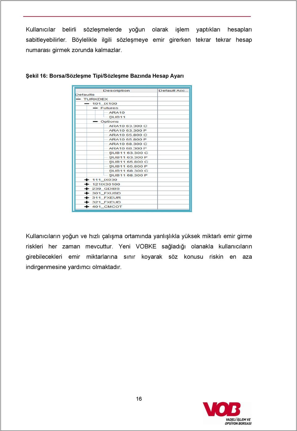 Şekil 16: Borsa/Sözleşme Tipi/Sözleşme Bazında Hesap Ayarı Kullanıcıların yoğun ve hızlı çalışma ortamında yanlışlıkla yüksek