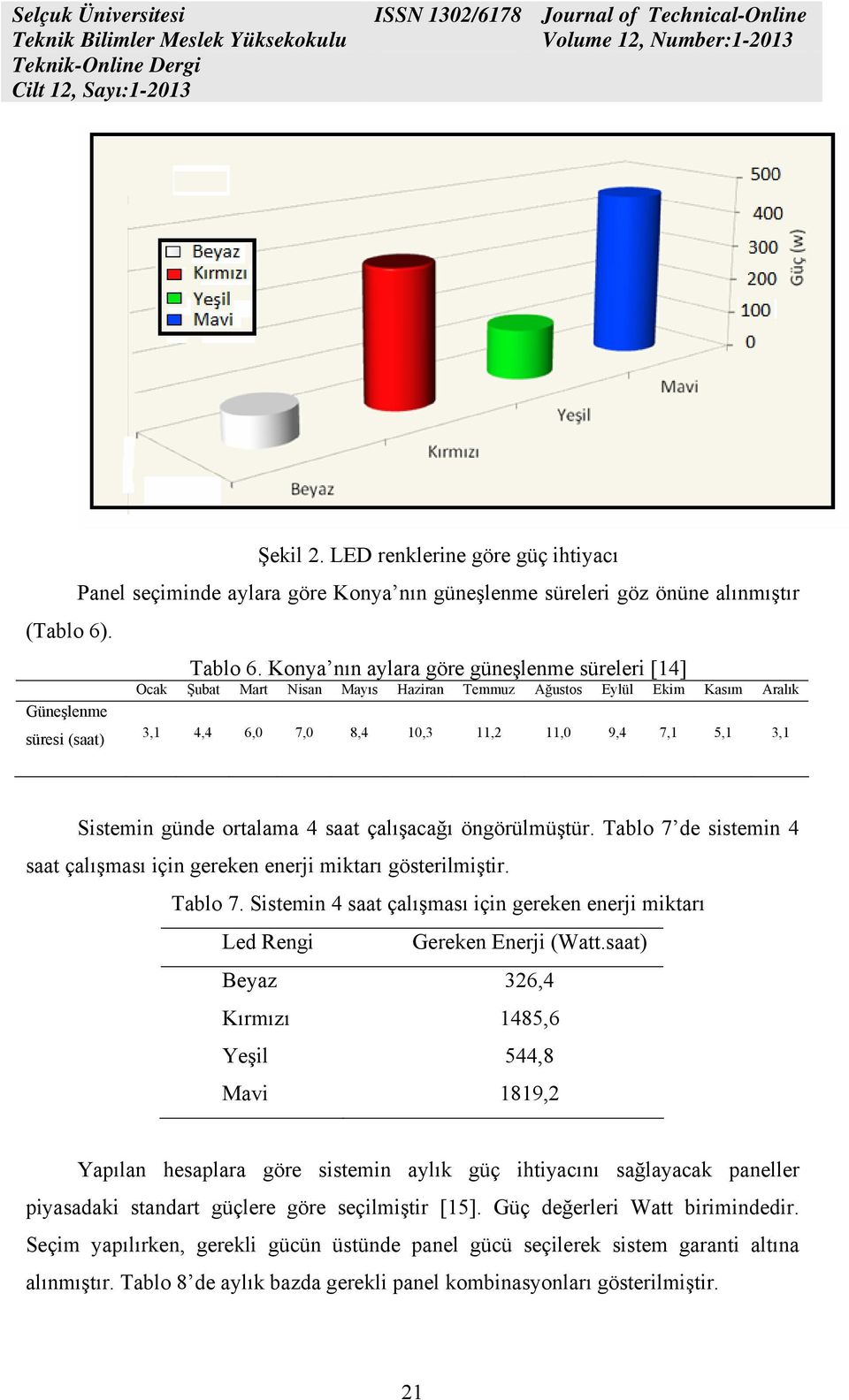 Sistemin günde ortalama 4 saat çalışacağı öngörülmüştür. Tablo 7 de sistemin 4 saat çalışması için gereken enerji miktarı gösterilmiştir. Tablo 7. Sistemin 4 saat çalışması için gereken enerji miktarı Led Rengi Gereken Enerji (Watt.