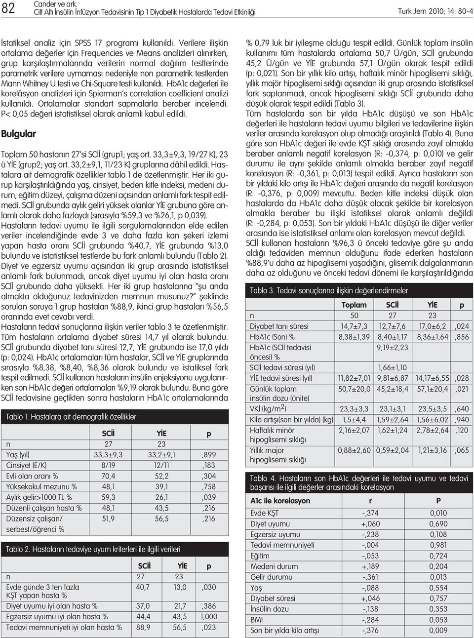 parametrik testlerden Mann Whitney U testi ve Chi-Square testi kullan ld. HbA1c de erleri ile korelâsyon analizleri için Spierman s correlation coefficient analizi kullan ld.