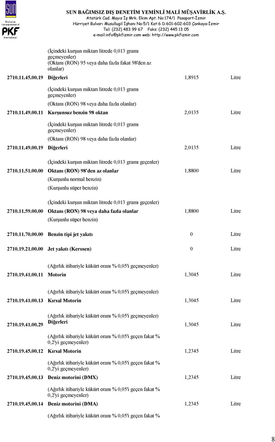 11 Kurşunsuz benzin 98 oktan 2,0135 Litre (İçindeki kurşun miktarı litrede 0,013 gramı (Oktanı (RON) 98 veya daha fazla olanlar) 2710.11.49.00.