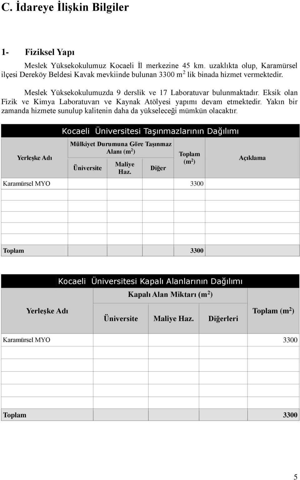 Eksik olan Fizik ve Kimya Laboratuvarı ve Kaynak Atölyesi yapımı devam etmektedir. Yakın bir zamanda hizmete sunulup kalitenin daha da yükseleceği mümkün olacaktır.